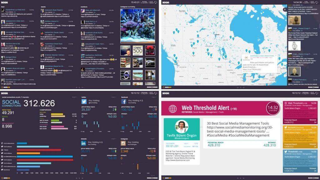 Multiscreen-support Multiscreen support