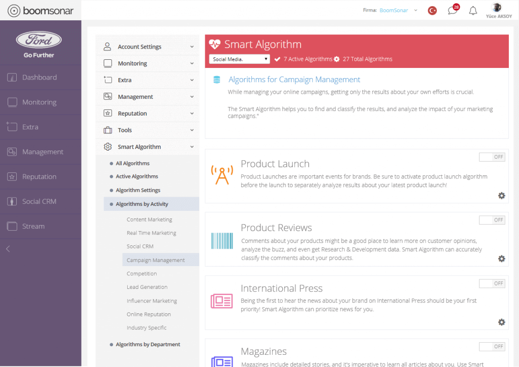 Smart-Algorithm-Activity-Algorithms Smart Algorithm Activity Algorithms