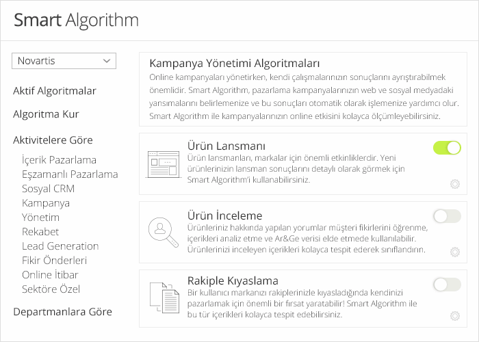 kullanici-dostu-ara-yuz Smart Algorithm ile Kullanıcı Dostu Platform